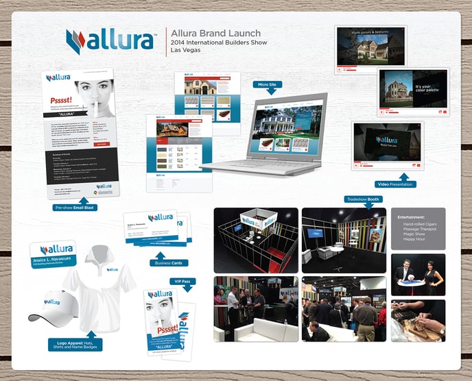 Allura_IBS Trade Show_board